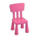 Baby & Kids / Toddler & Kids Playroom / Playroom Furniture